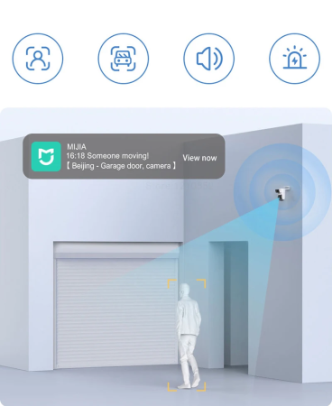 IP-камера Xiaomi Outdoor Dual Camera CW500 (китайская версия)